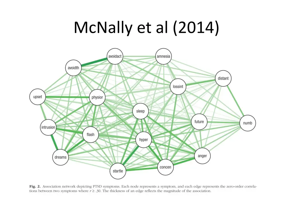 mcnally et al 2014