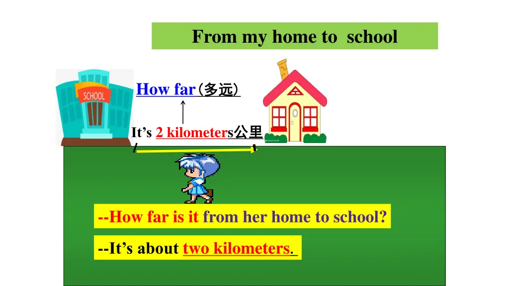 how far is it from her home to school