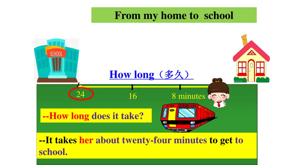 slide9