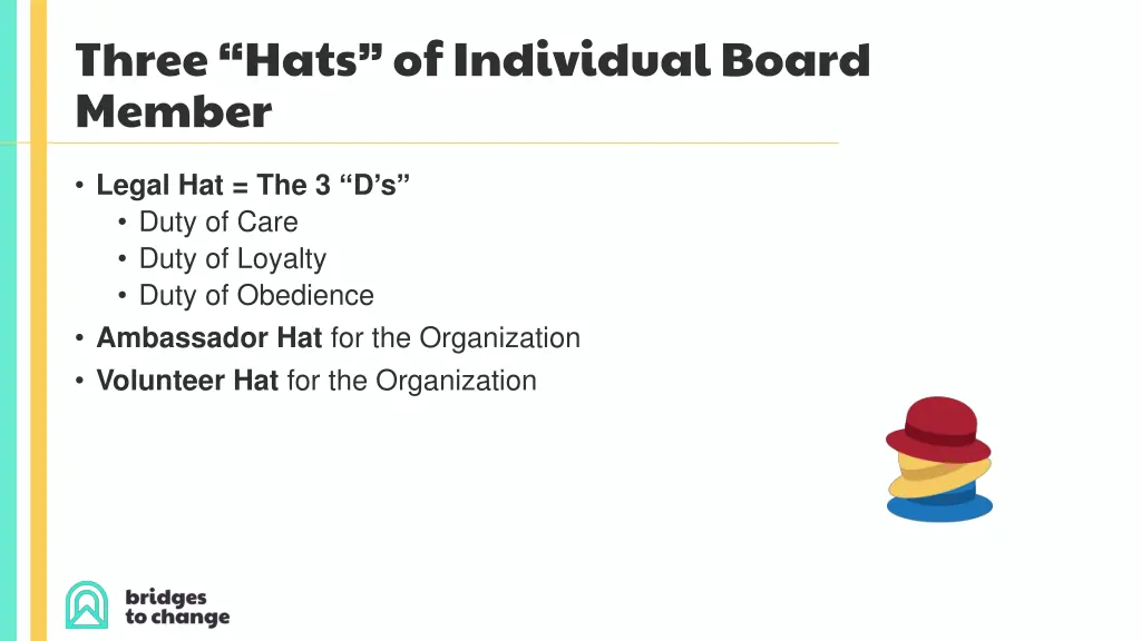three hats of individual board member
