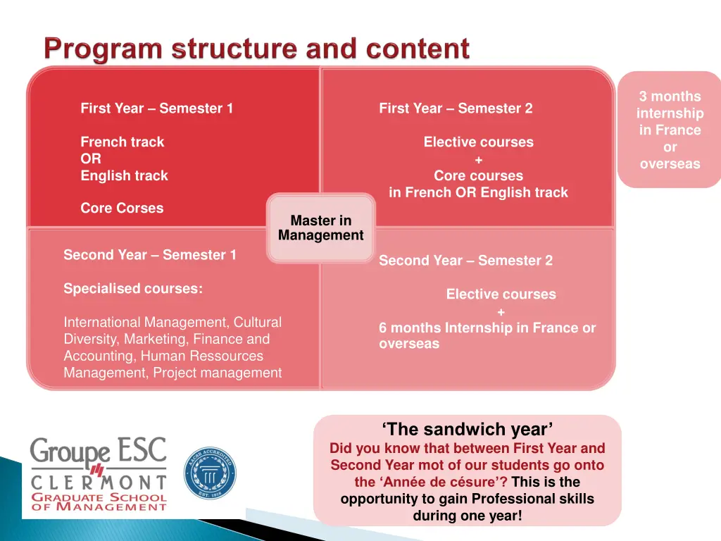3 months internship in france or overseas
