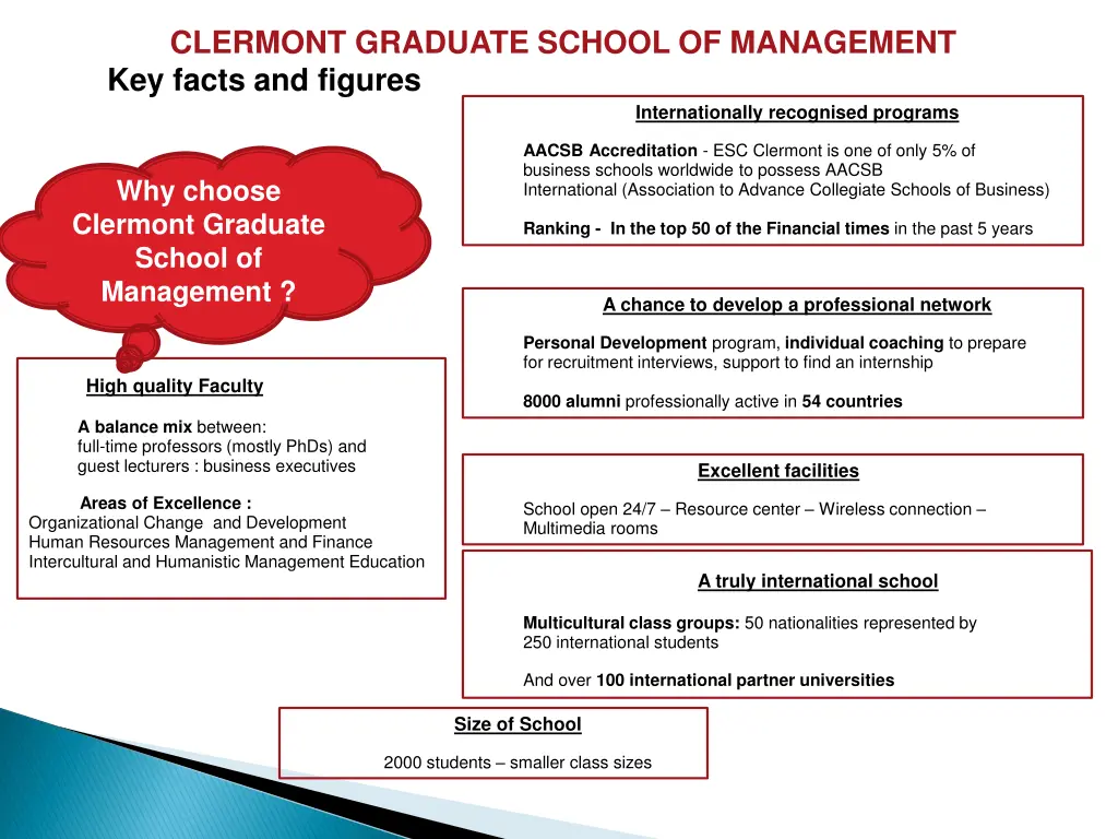 clermont graduate school of management key facts