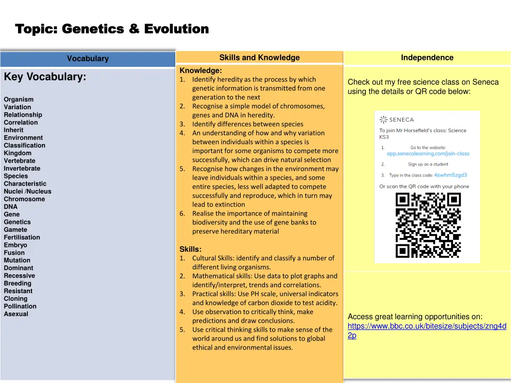 topic genetics evolution topic genetics evolution