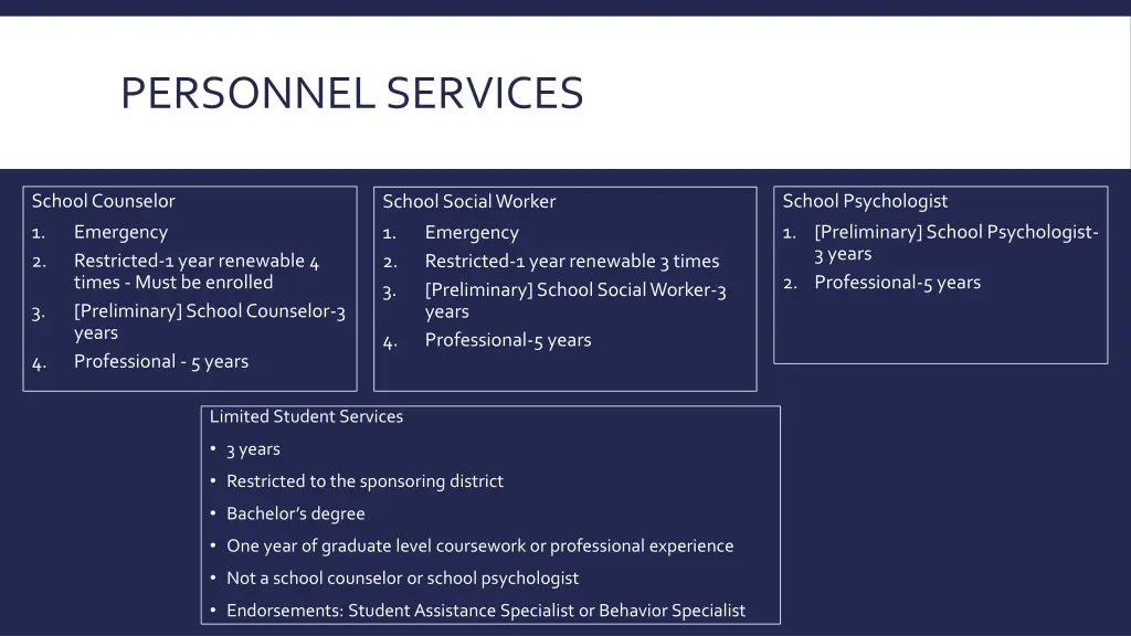 personnel services