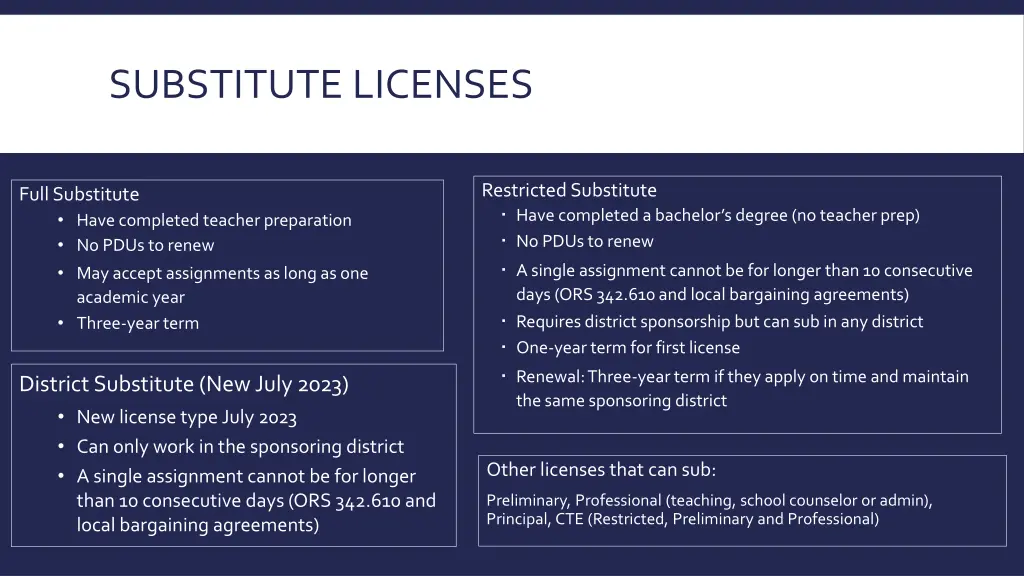 substitute licenses