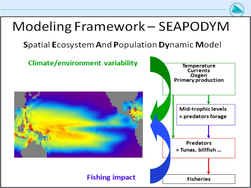 slide13
