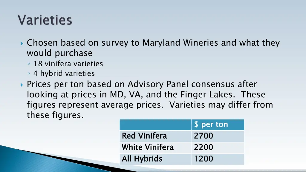 chosen based on survey to maryland wineries