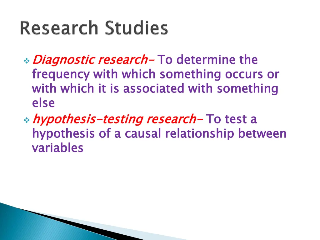 diagnostic research frequency with which