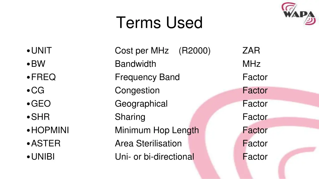 terms used