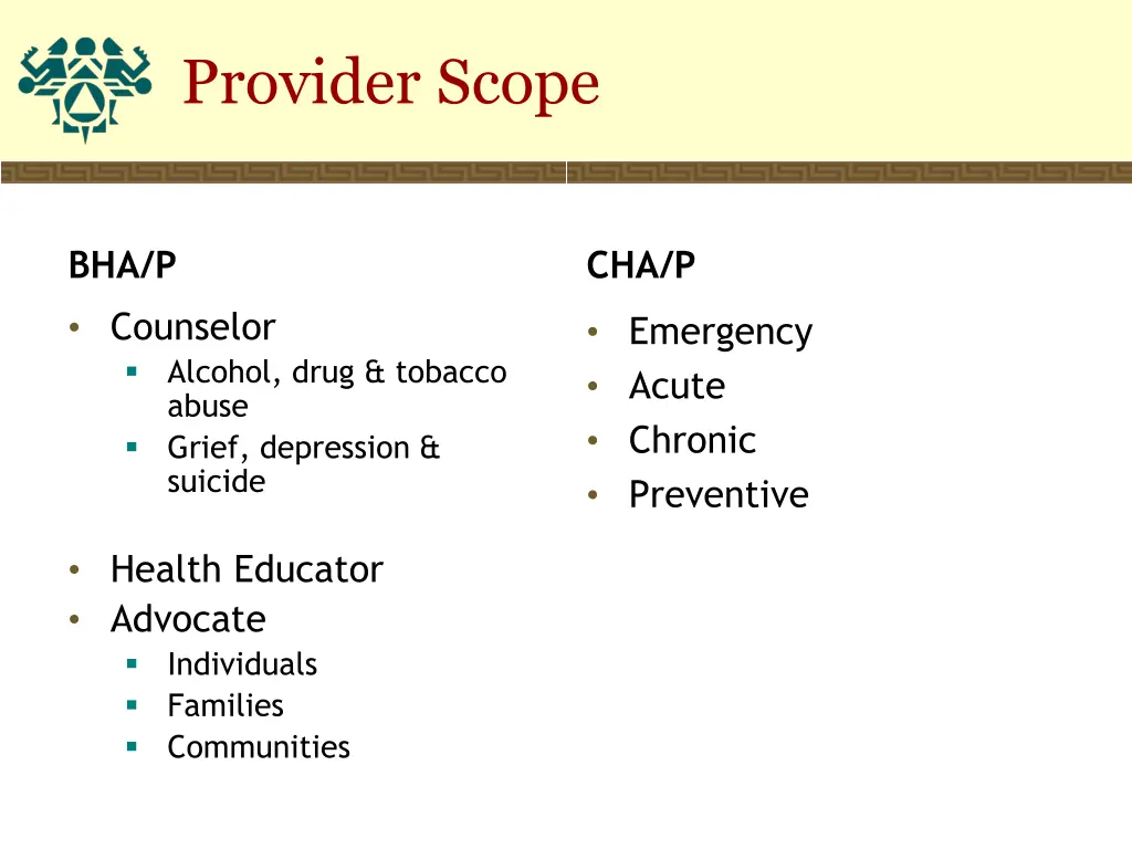 provider scope