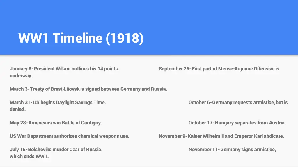 ww1 timeline 1918