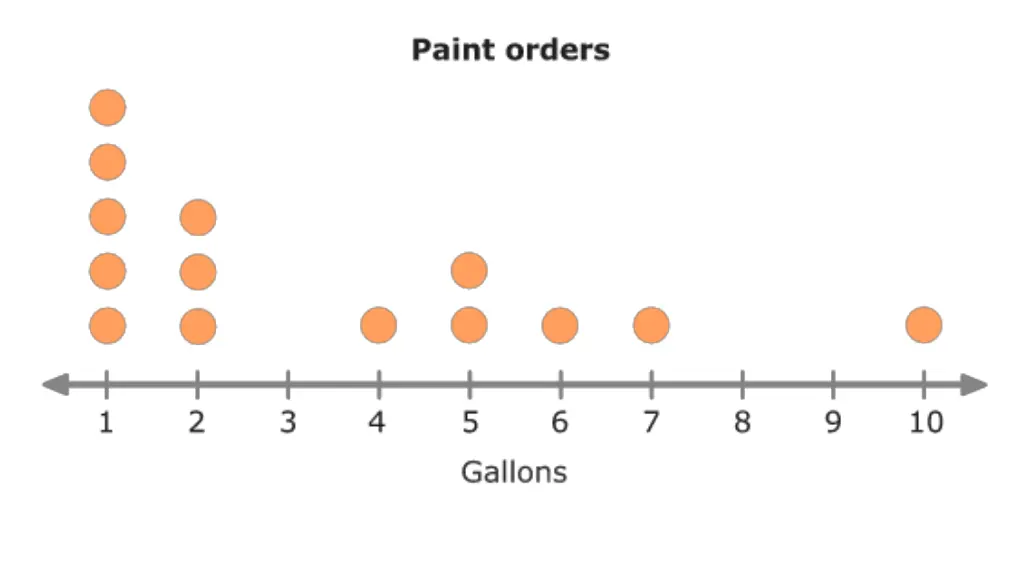 slide13