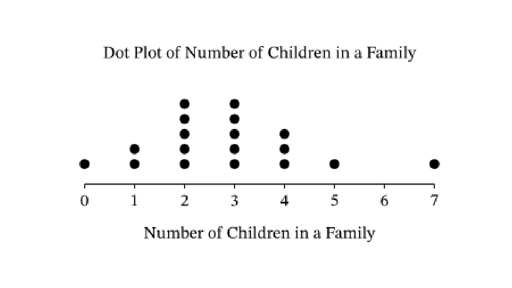 slide14