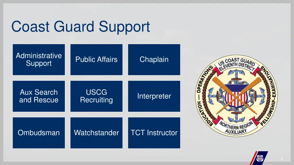 coast guard support