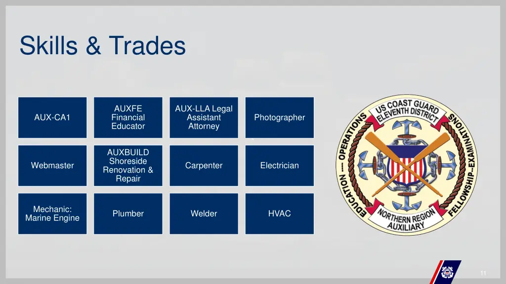 skills trades