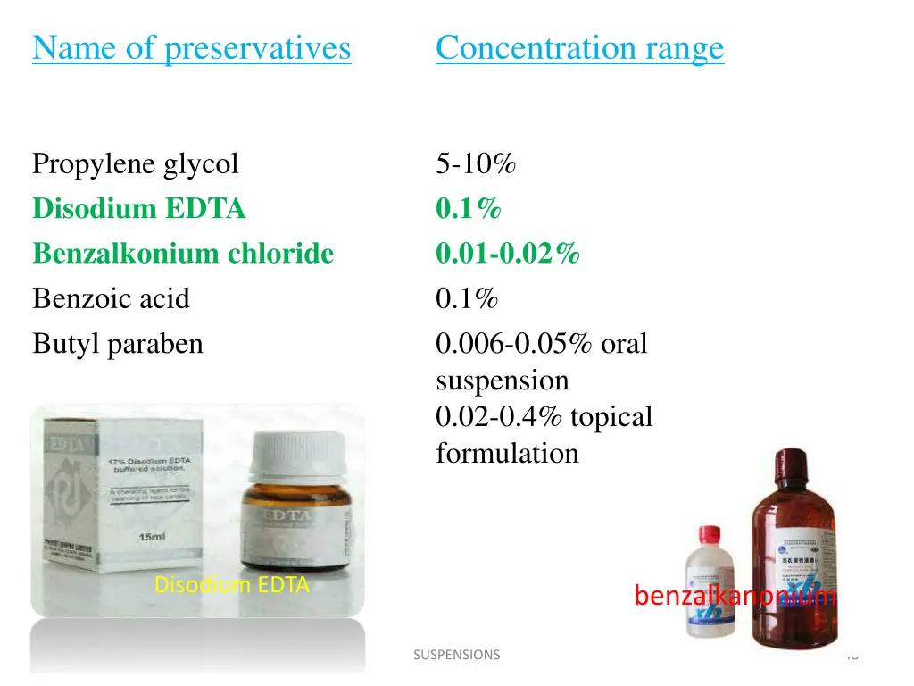 name of preservatives