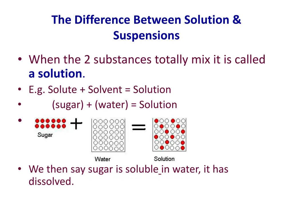 the difference between solution suspensions