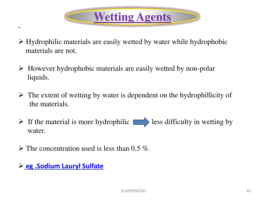 wetting agents 1
