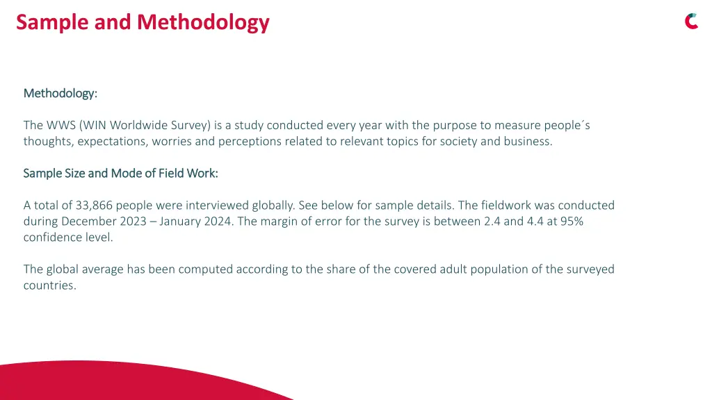sample and methodology