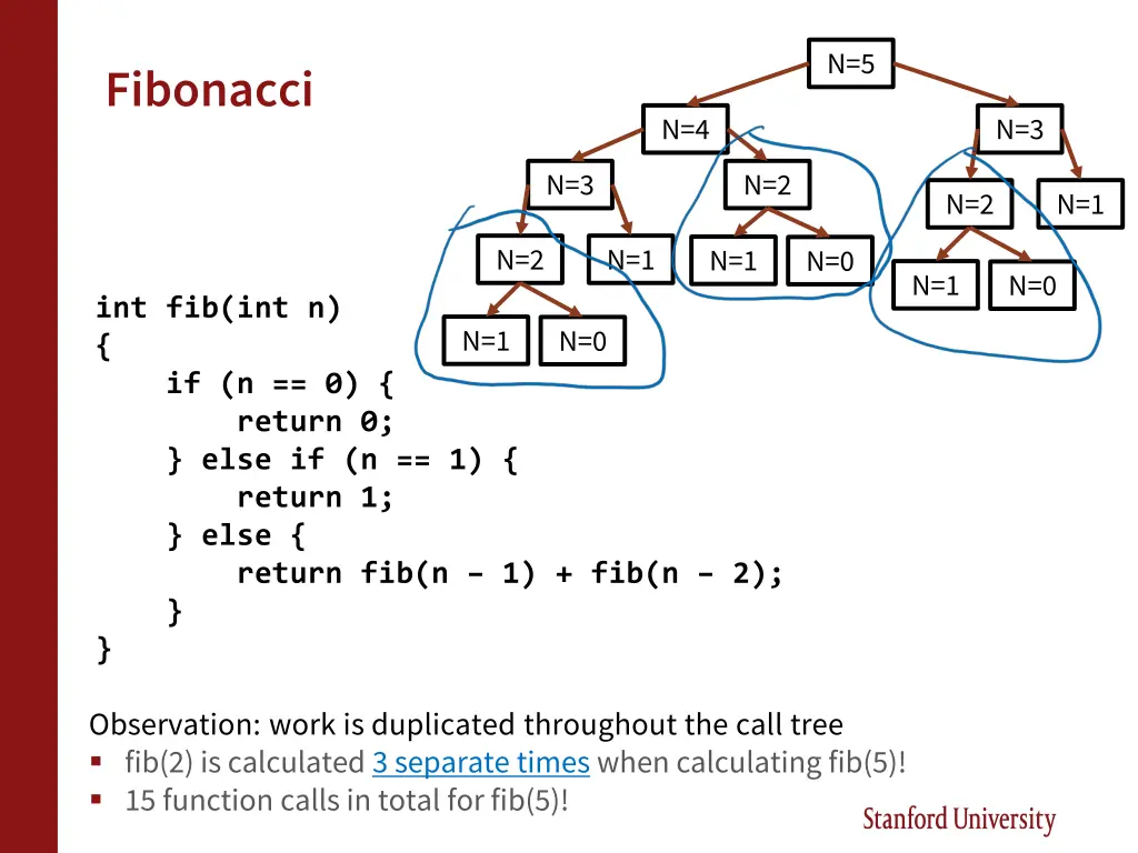 slide33