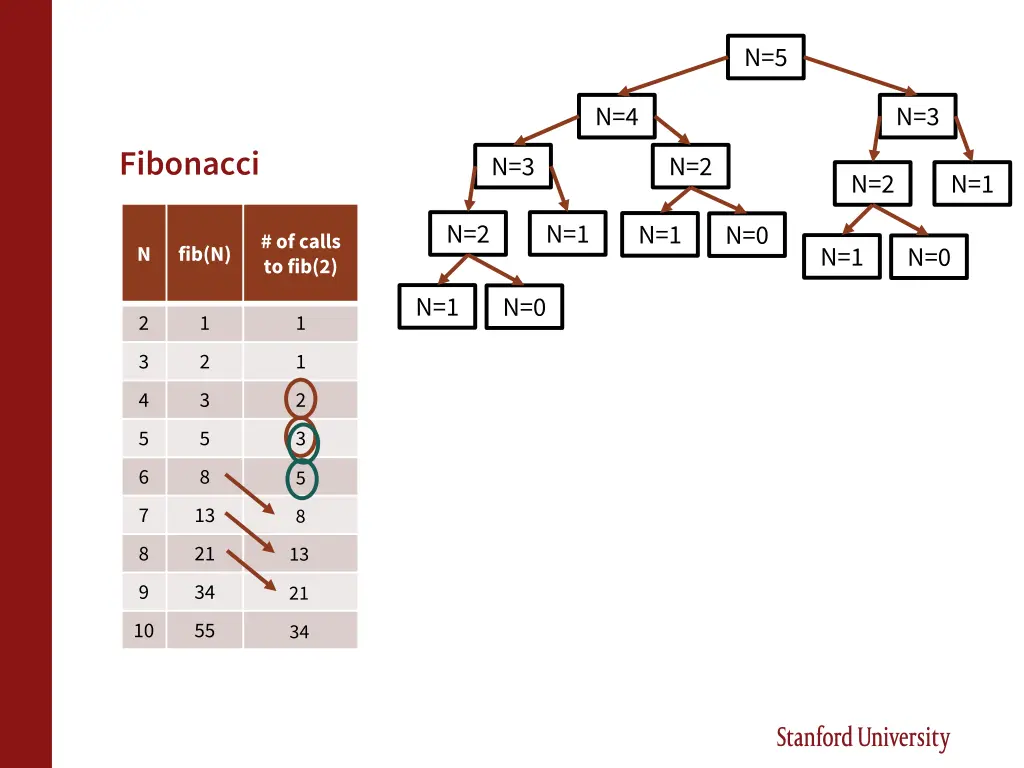 slide35