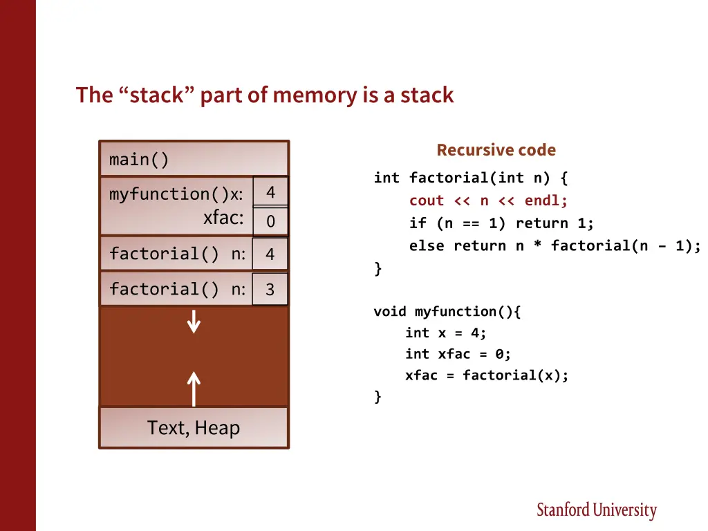 the stack part of memory is a stack 1