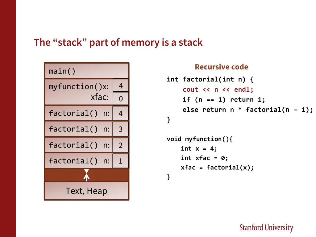 the stack part of memory is a stack 3