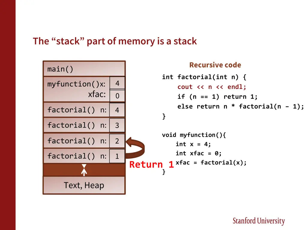 the stack part of memory is a stack 4