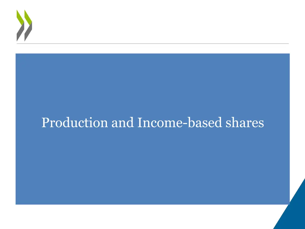 production and income based shares