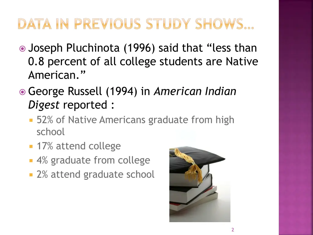 data in previous study shows