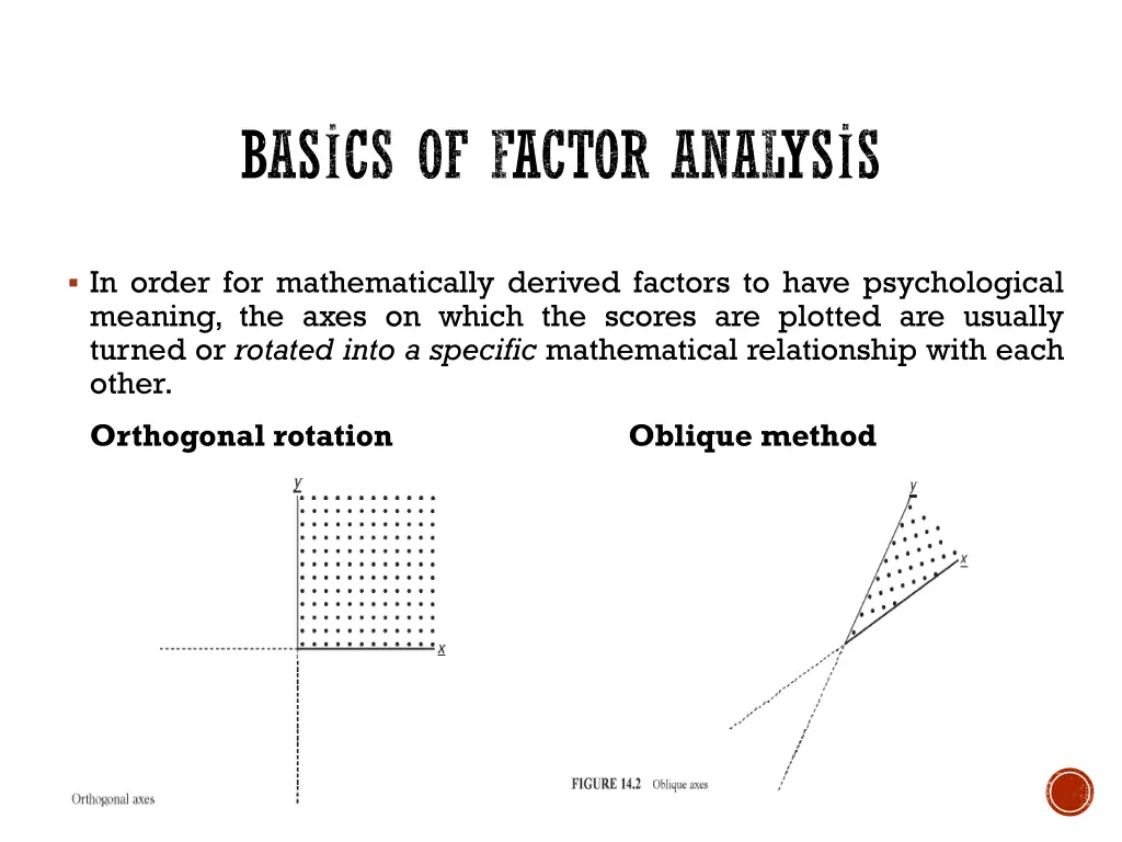bas cs of factor analys s 1