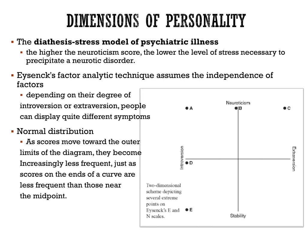 dimensions of personality 7