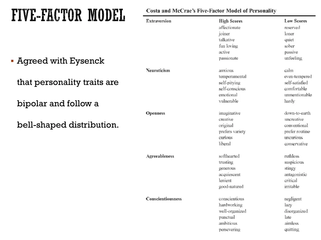 five factor model 1