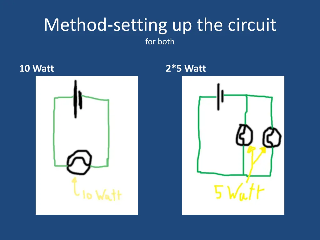 method setting up the circuit for both