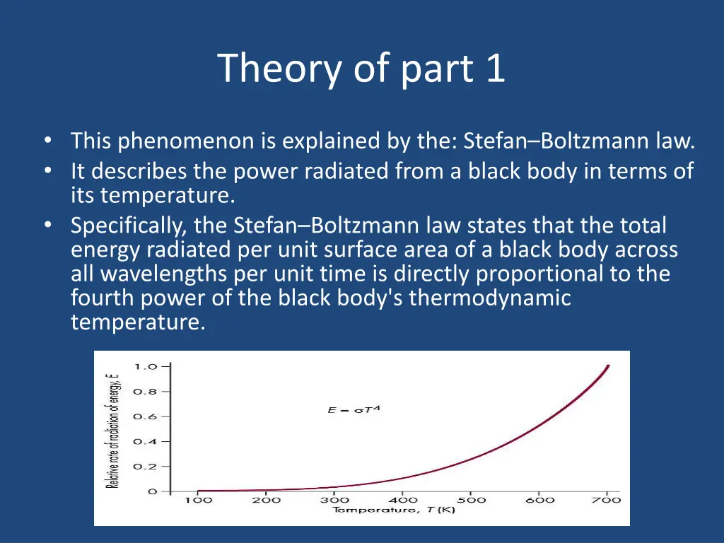 theory of part 1 1