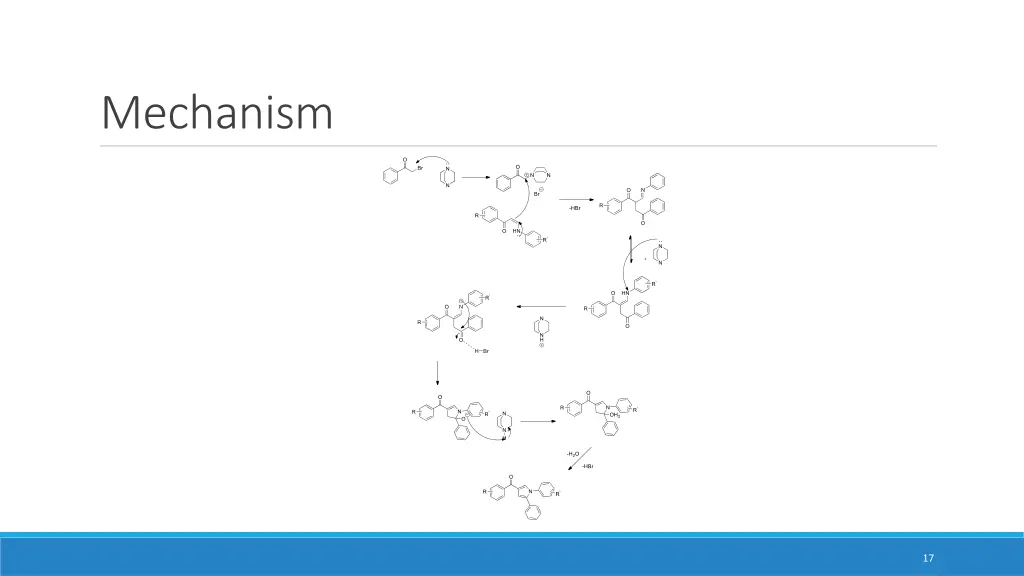 mechanism
