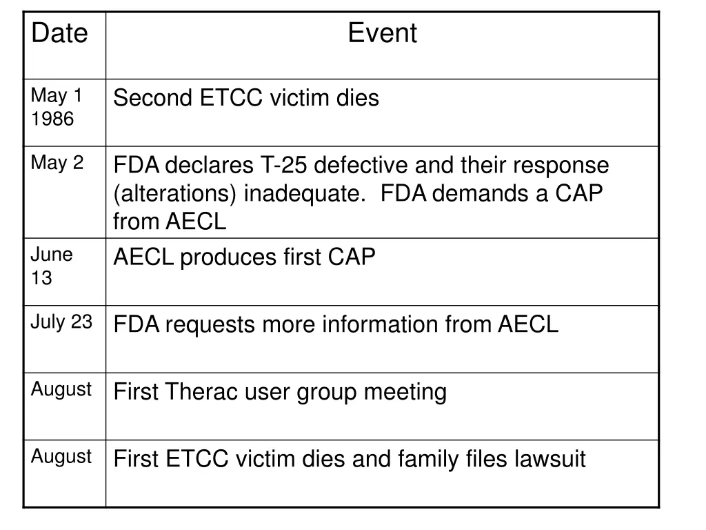 slide9