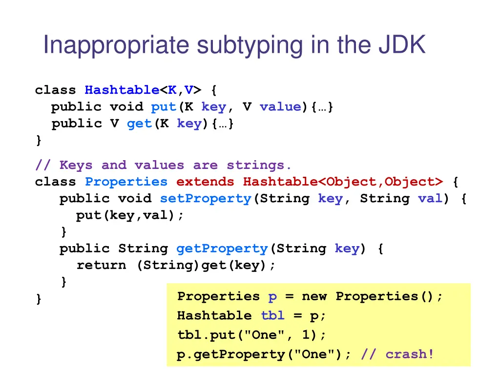 inappropriate subtyping in the jdk