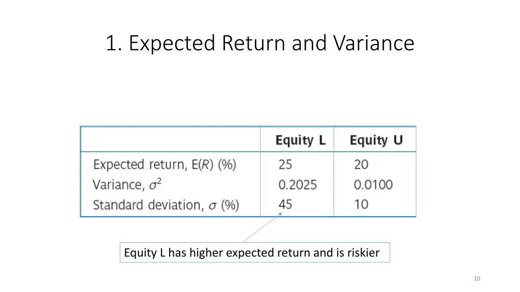 1 expected return and variance