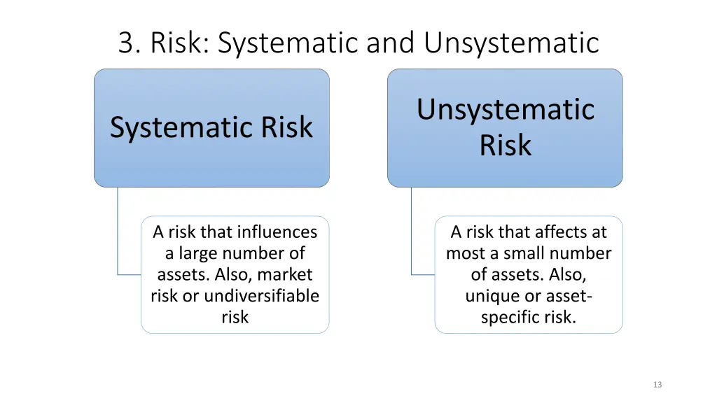 3 risk systematic and unsystematic