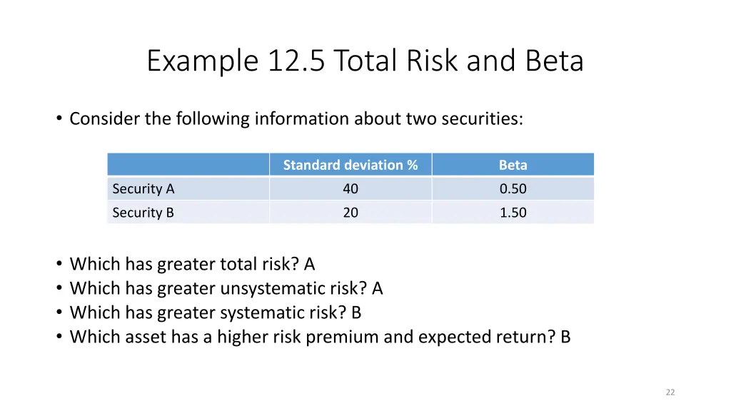 example 12 5 total risk and beta