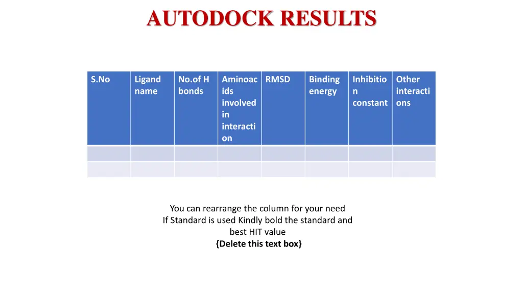 autodock results