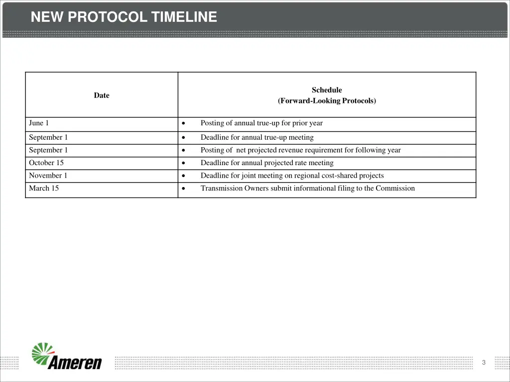 new protocol timeline