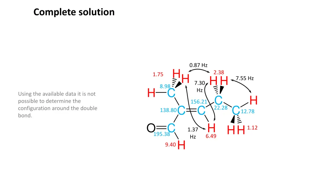 complete solution
