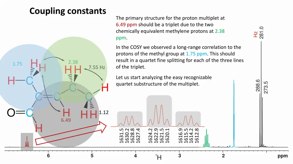 coupling constants 1
