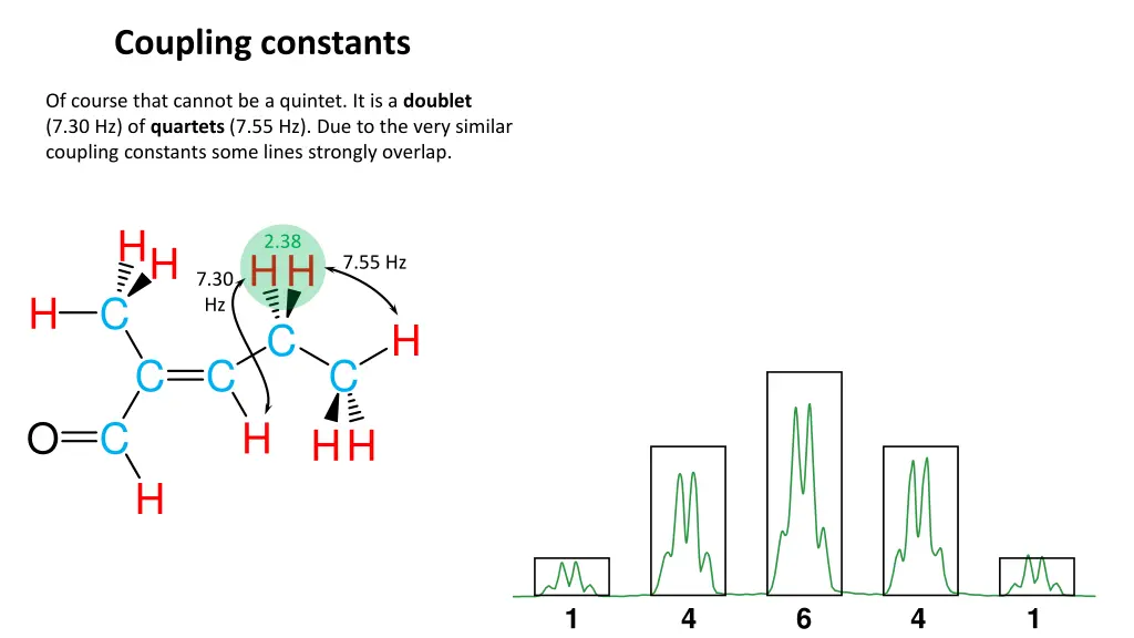 coupling constants 10