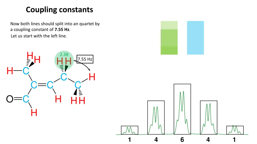 coupling constants 12