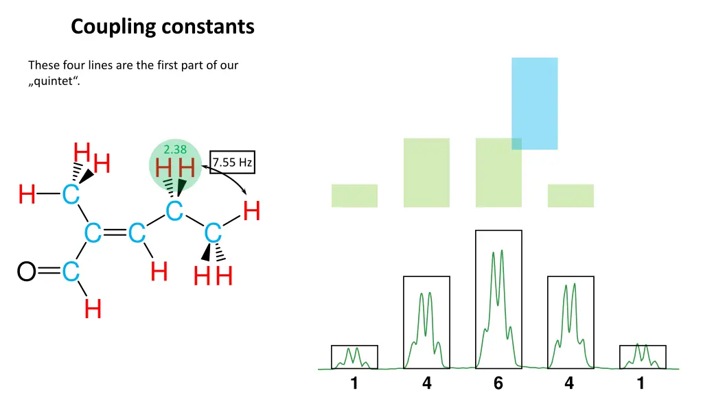 coupling constants 13