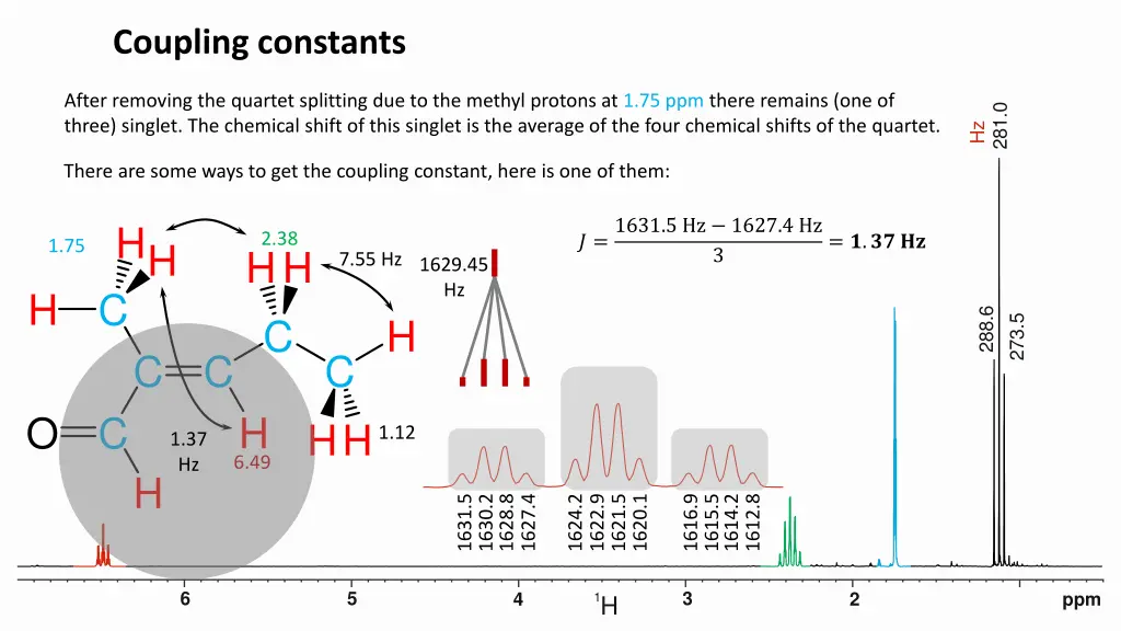 coupling constants 2