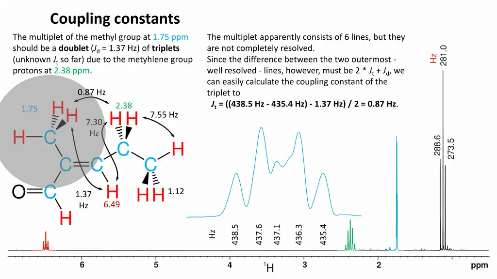 coupling constants 5